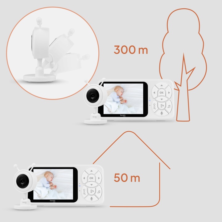 Lionelo Babyline 3.4 Ηλεκτρονική Ενδοεπικοινωνία με Κάμερα & Οθόνη 3.5″